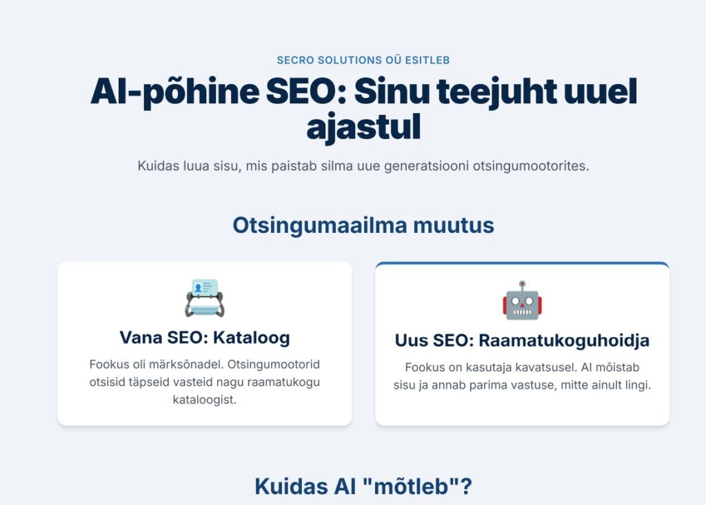 Eelvaade infograafikust teemal AI-põhine SEO