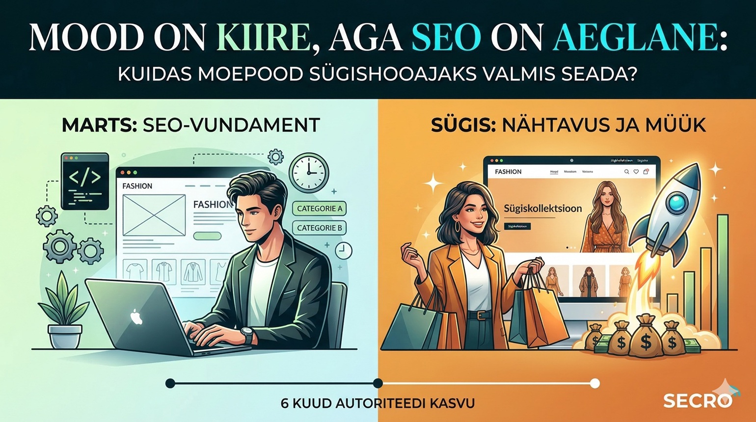 Moesektori SEO strateegia artikli kaanepilt sõnumiga - alusta SEO-ga märtsis, et sügisel head müüki e-poodidest saada.