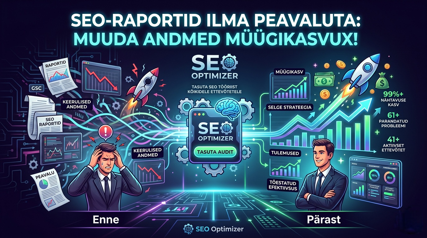 SEO Optimizeri tunnuspilt, mis näitab üleminekut keerulistelt raportitelt selgele müügikasvule. Ülal tekst: SEO-RAPORTID ILMA PEAVALUTA: MUUDA ANDMED MÜÜGIKASVUKS! Pildil on võrdlus 'Enne' ja 'Pärast', rõhutades 99% nähtavuse kasvu ja tasuta auditi võimalust.